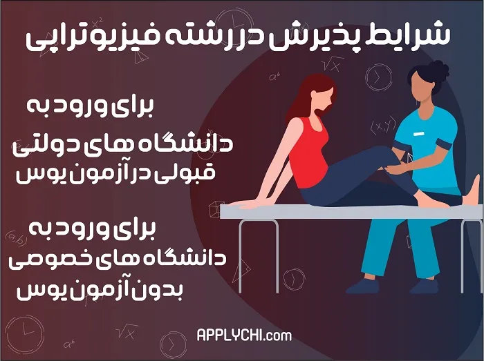 شرایط پذیرش در رشته فیزیوتراپی در ترکیه