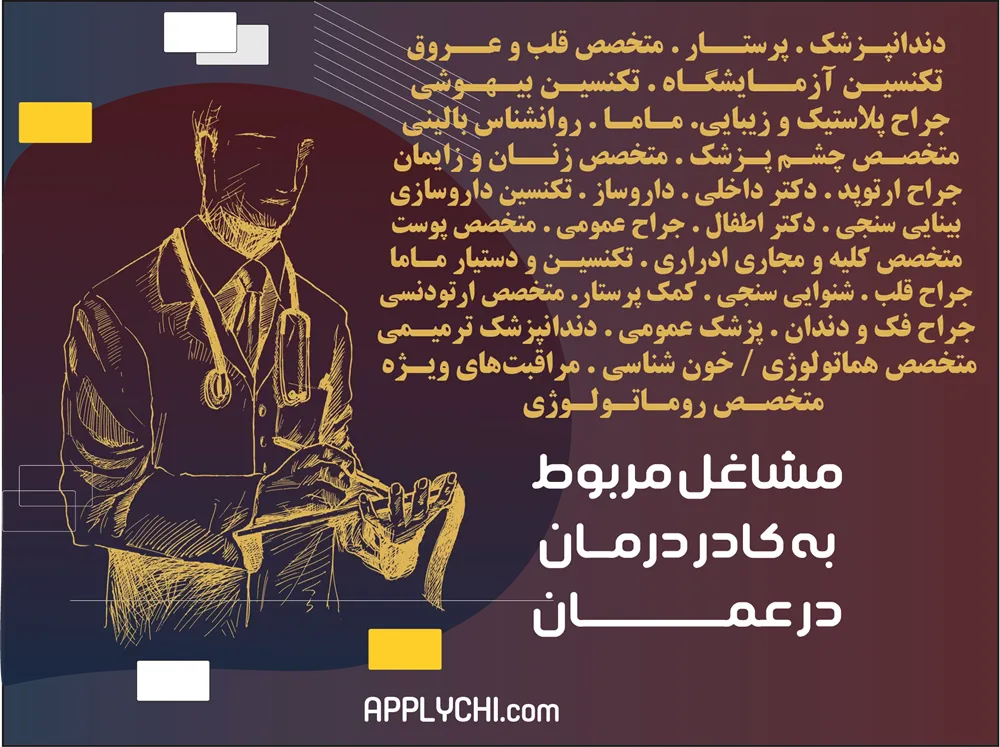 مشاغل مورد نیاز برای کادر درمان در کشور عمان